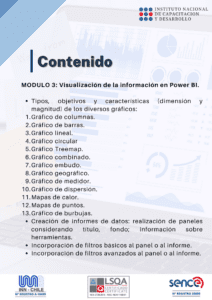 POWER BI 2