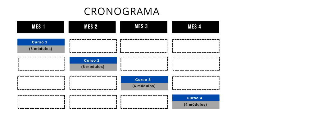 Diplomado Asistente de la Educación 1 cronograma 1024 x 400 px 1